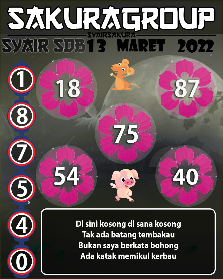 SYAIR TOGEL SYDNEY BALSS