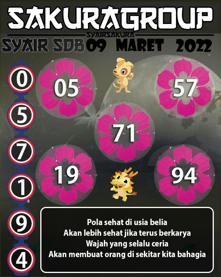 SYAIR TOGEL SYDNEY BALSS