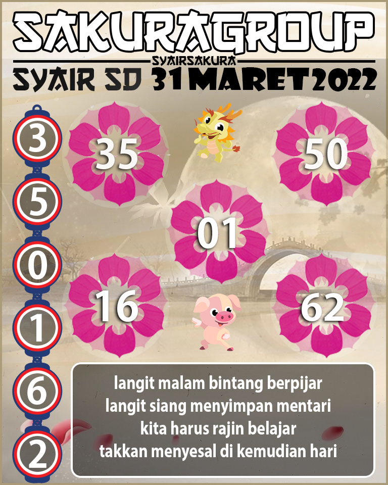 SYAIR TOGEL SYDNEY