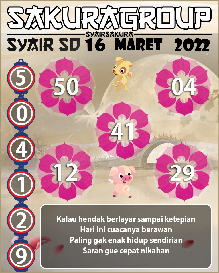 SYAIR TOGEL SYDNEY