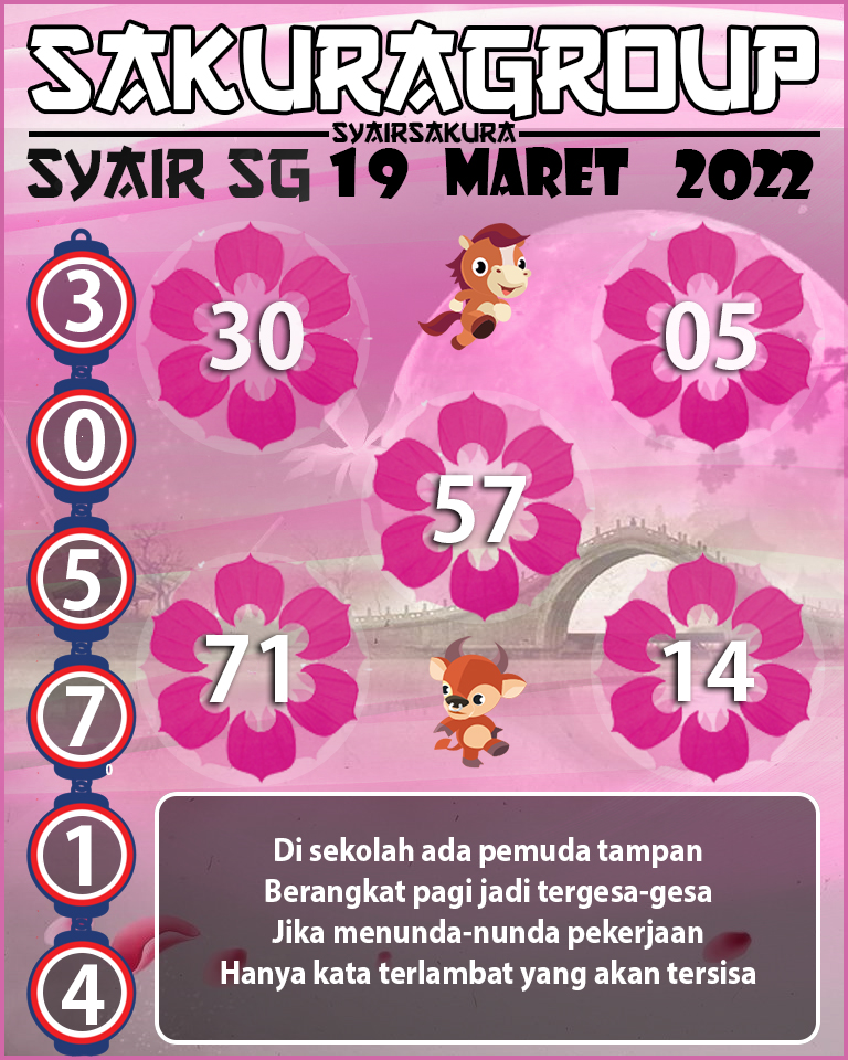 SYAIR TOGEL SINGAPORE