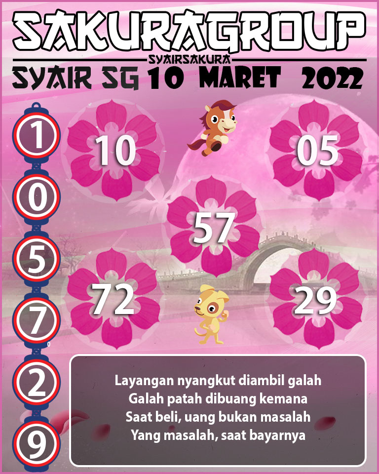 SYAIR TOGEL SINGAPORE