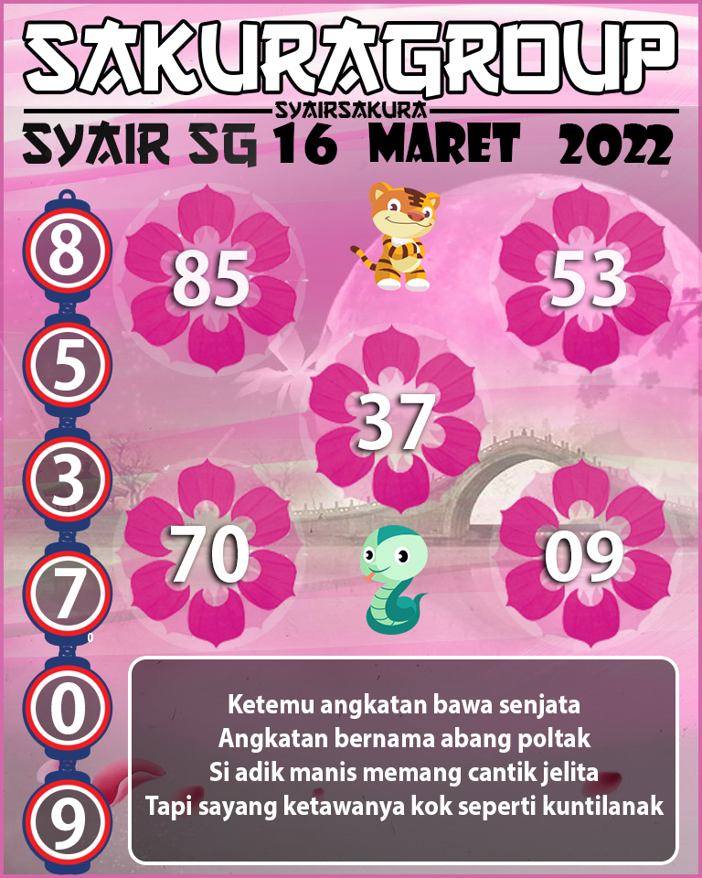 SYAIR TOGEL SINGAPORE