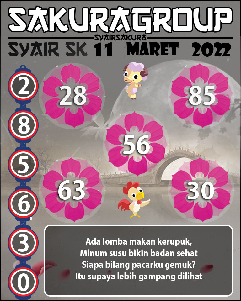 SYAIR TOGEL SLOVAKIA