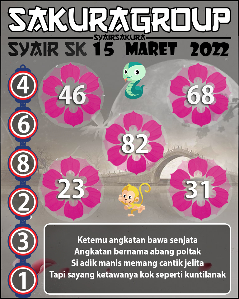 SYAIR TOGEL SLOVAKIA