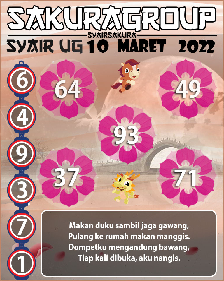 SYAIR TOGEL UGANDA