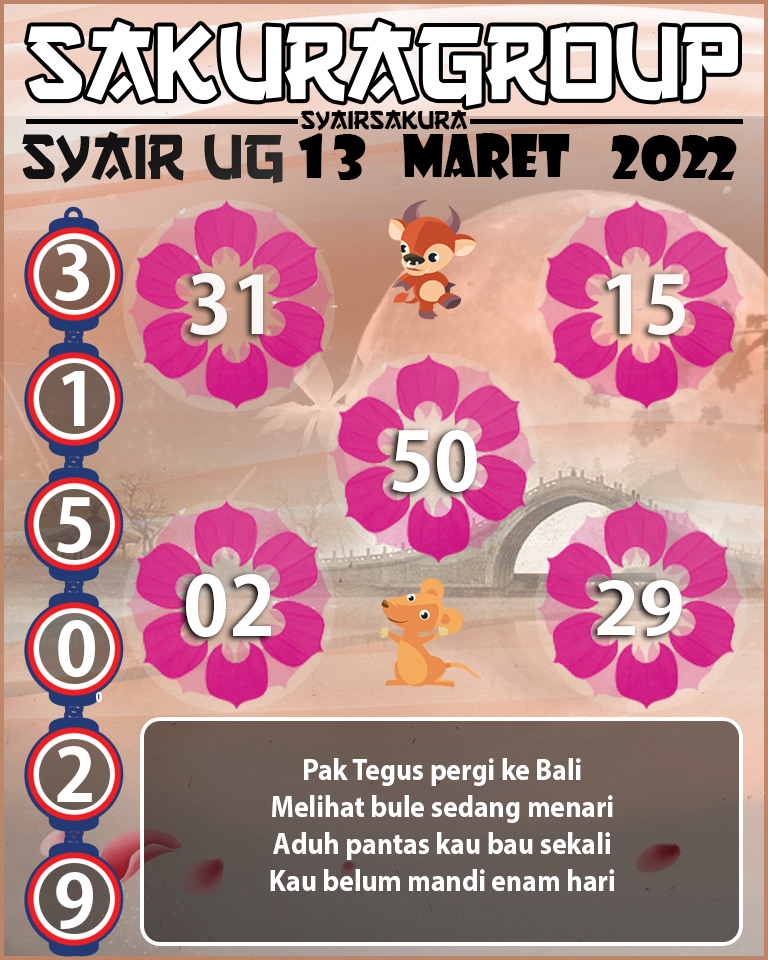 SYAIR TOGEL UGANDA