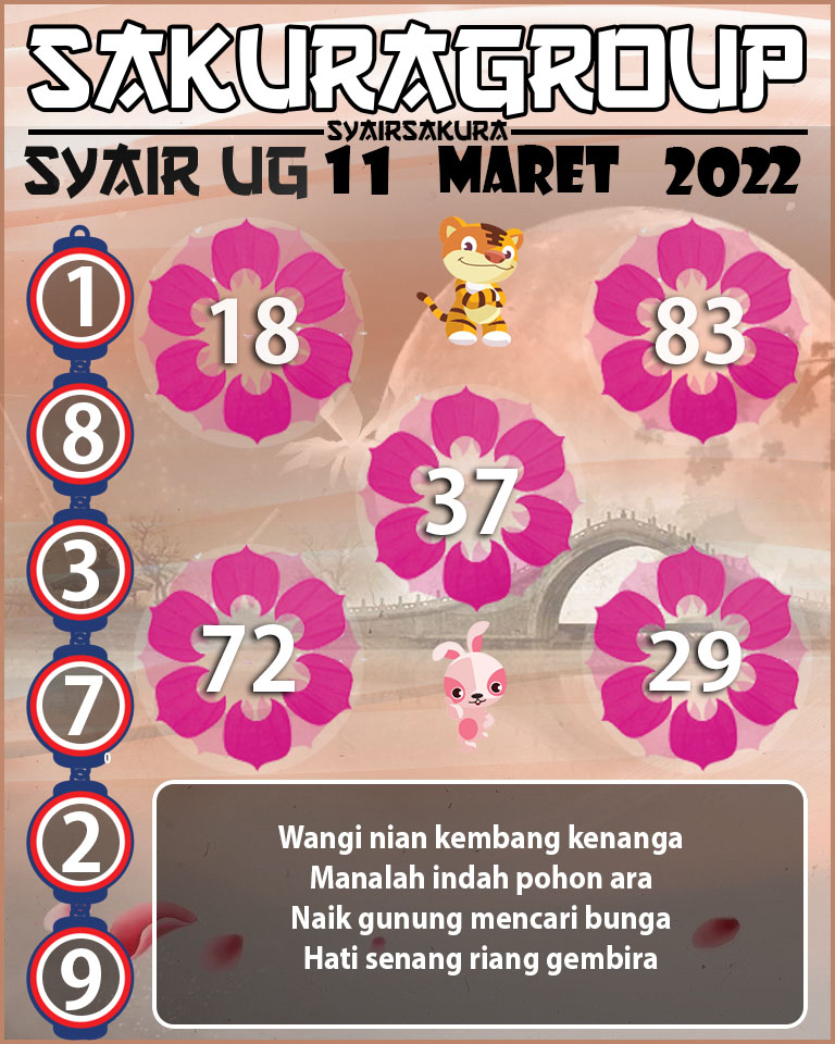 SYAIR TOGEL UGANDA