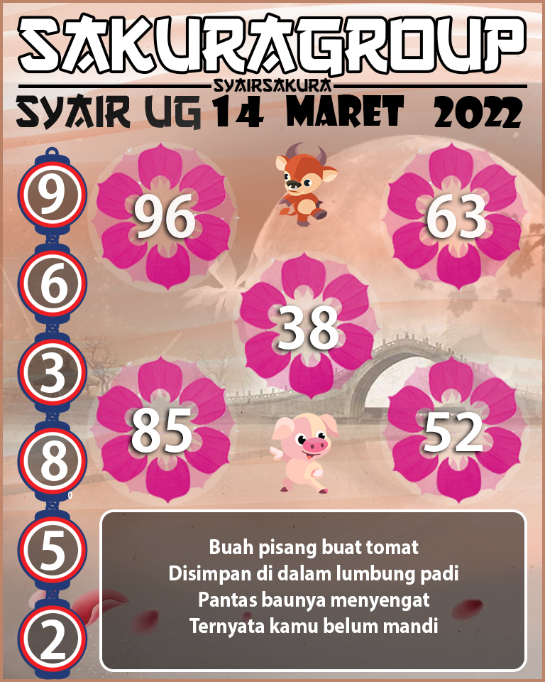 SYAIR TOGEL UGANDA