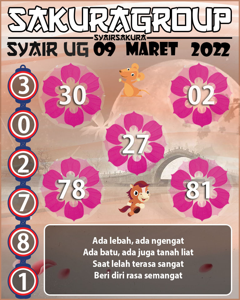 SYAIR TOGEL UGANDA