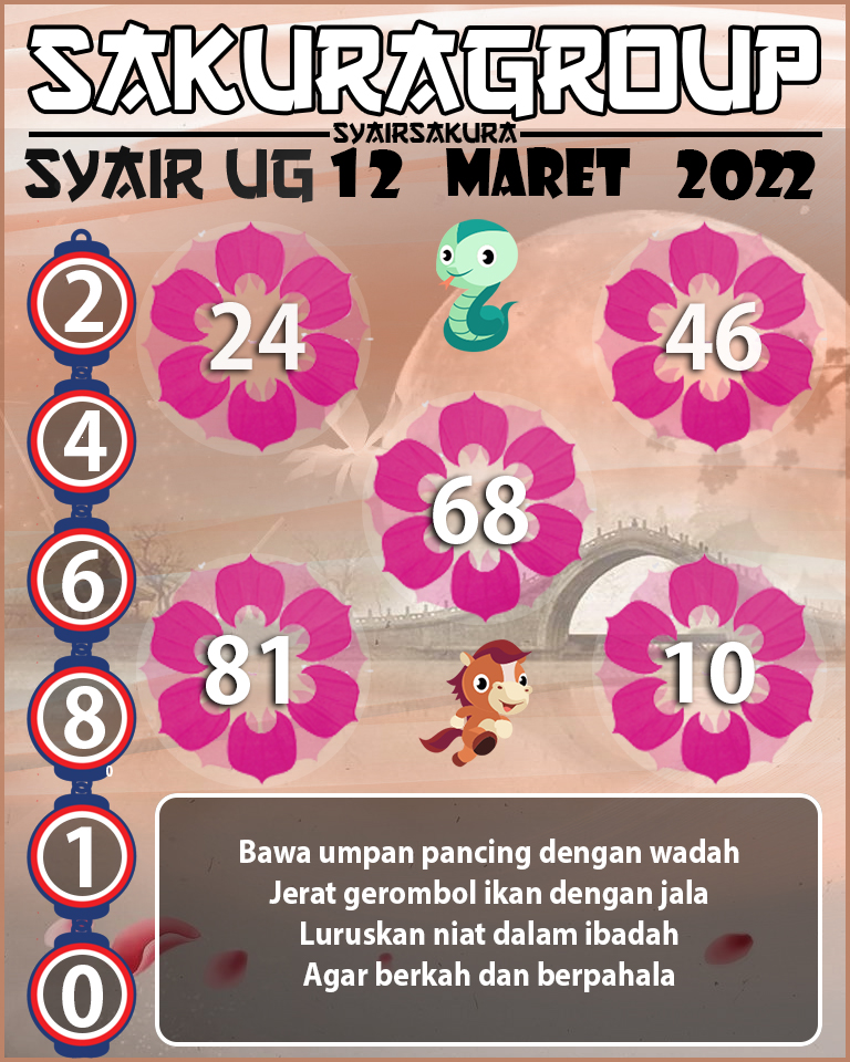 SYAIR TOGEL UGANDA