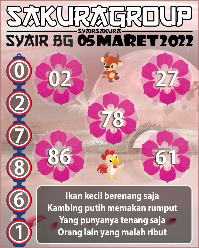 SYAIR TOGEL BELGIUM