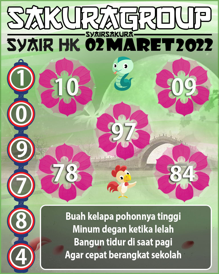 SYAIR TOGEL HONGKONG