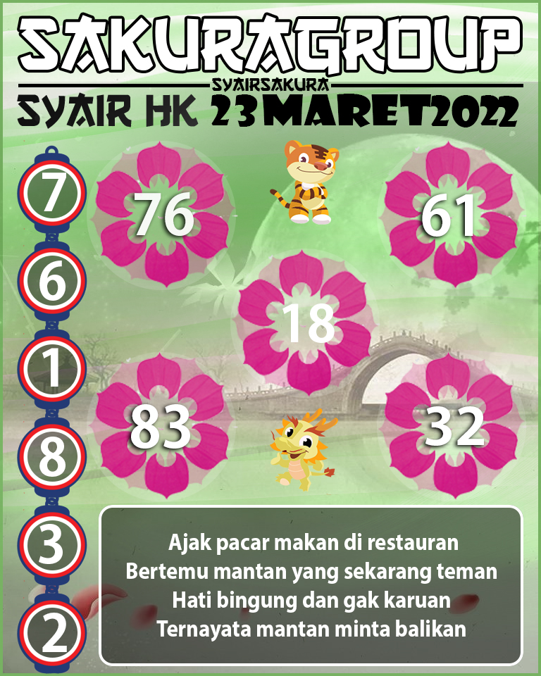 SYAIR TOGEL HONGKONG