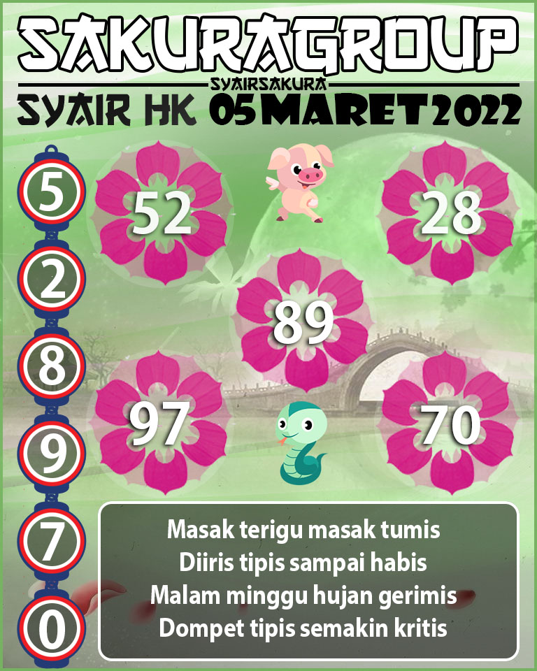 SYAIR TOGEL HONGKONG