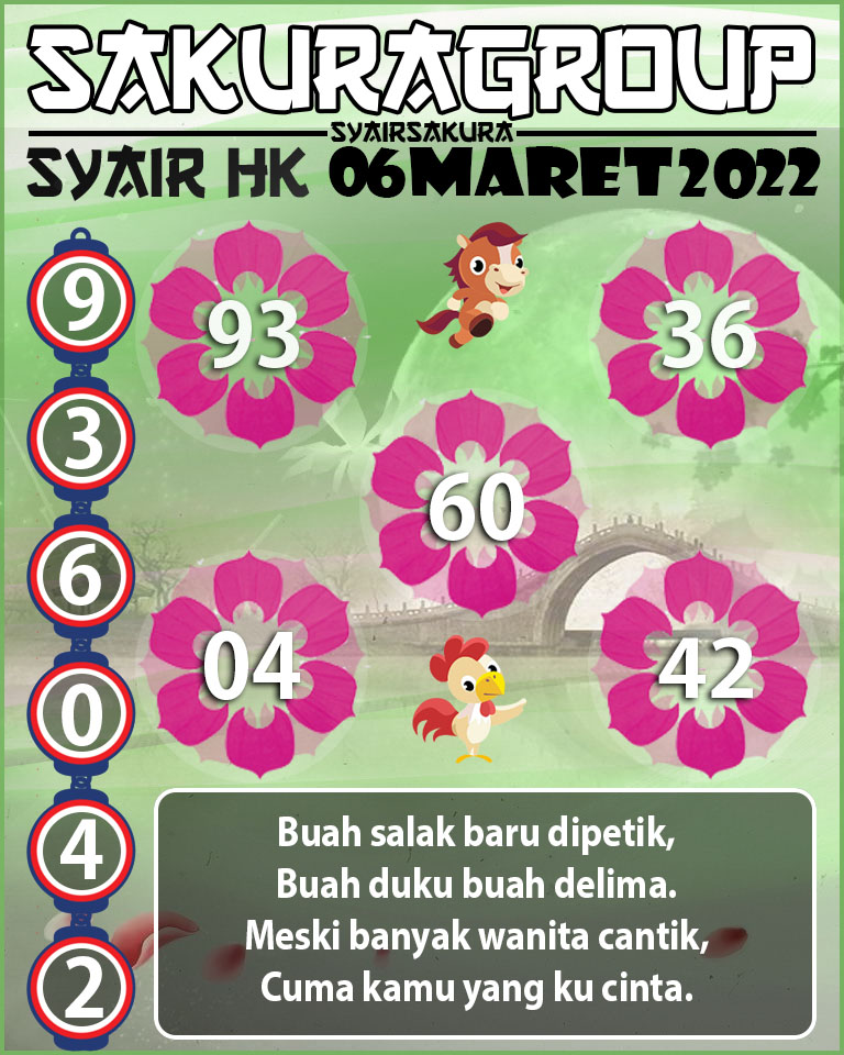 SYAIR TOGEL HONGKONG