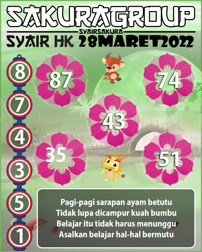 SYAIR TOGEL HONGKONG