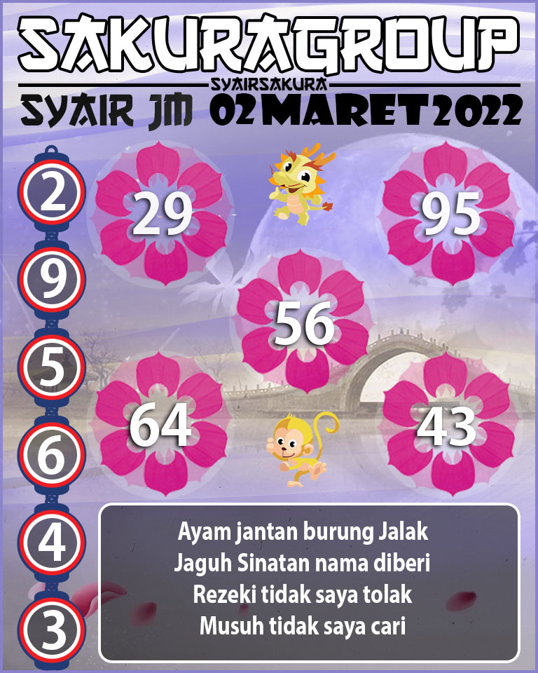 SYAIR TOGEL JAMAICA