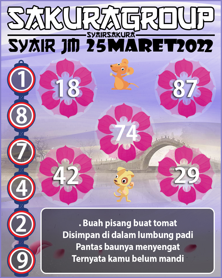 SYAIR TOGEL JAMAICA