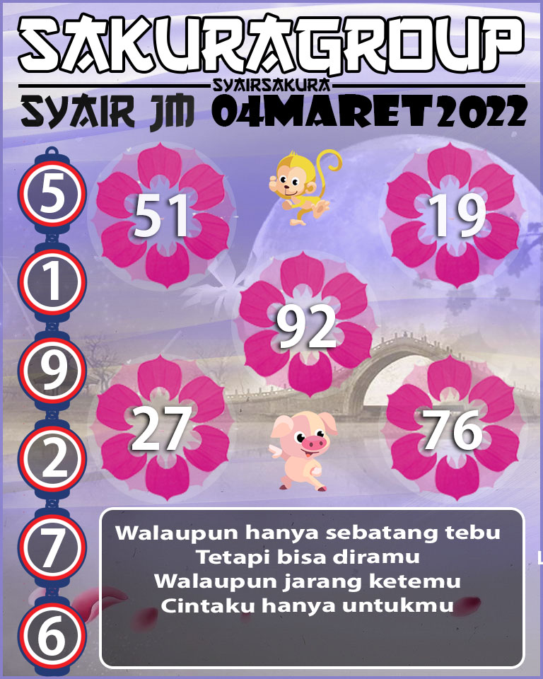 SYAIR TOGEL JAMAICA