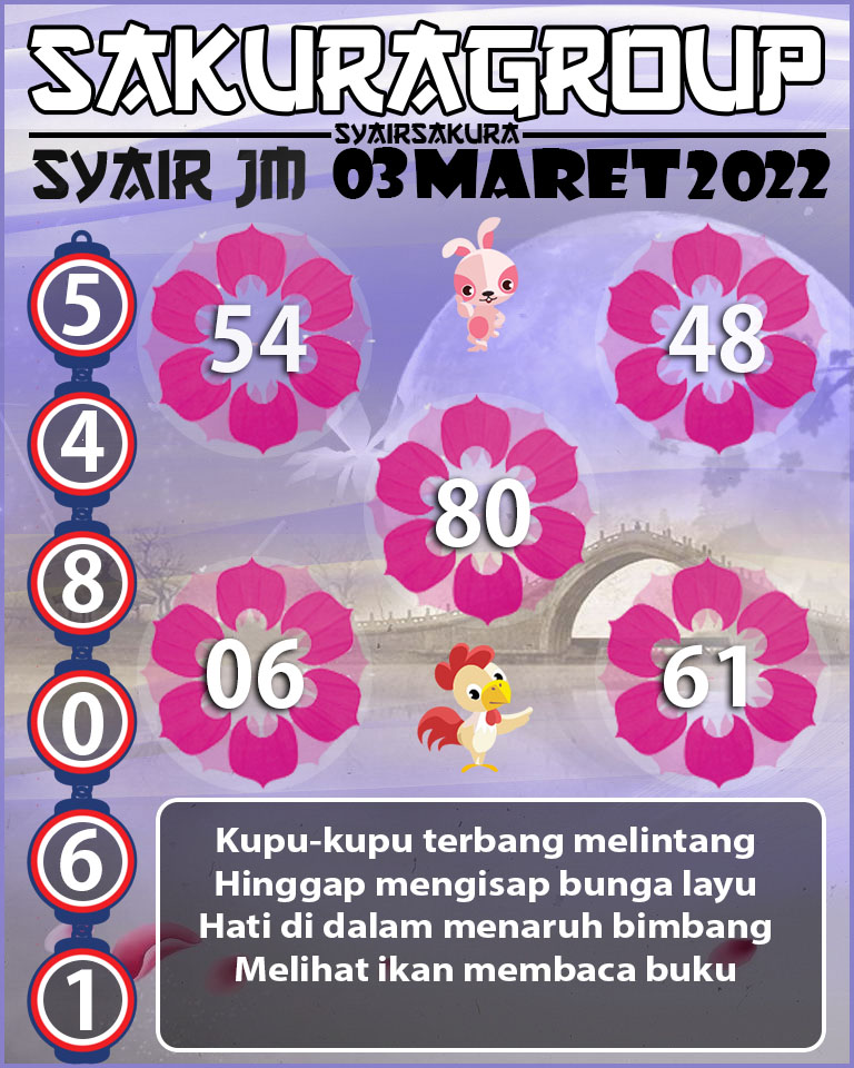 SYAIR TOGEL JAMAICA