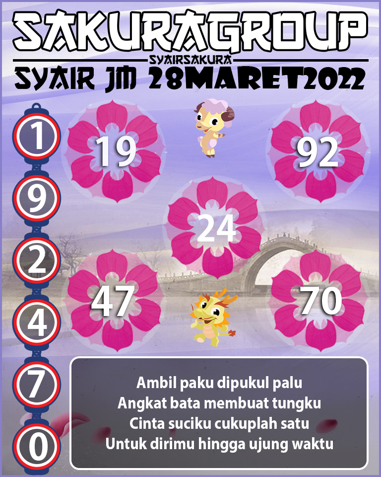 SYAIR TOGEL JAMAICA