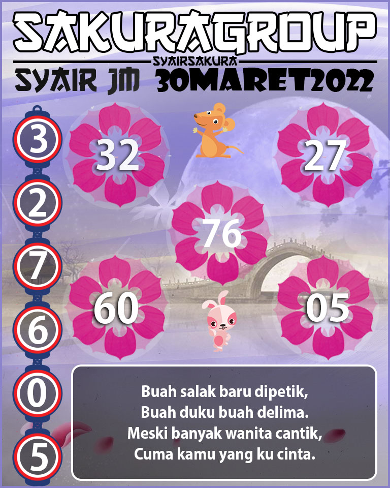 SYAIR TOGEL JAMAICA