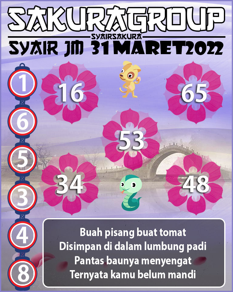 SYAIR TOGEL JAMAICA