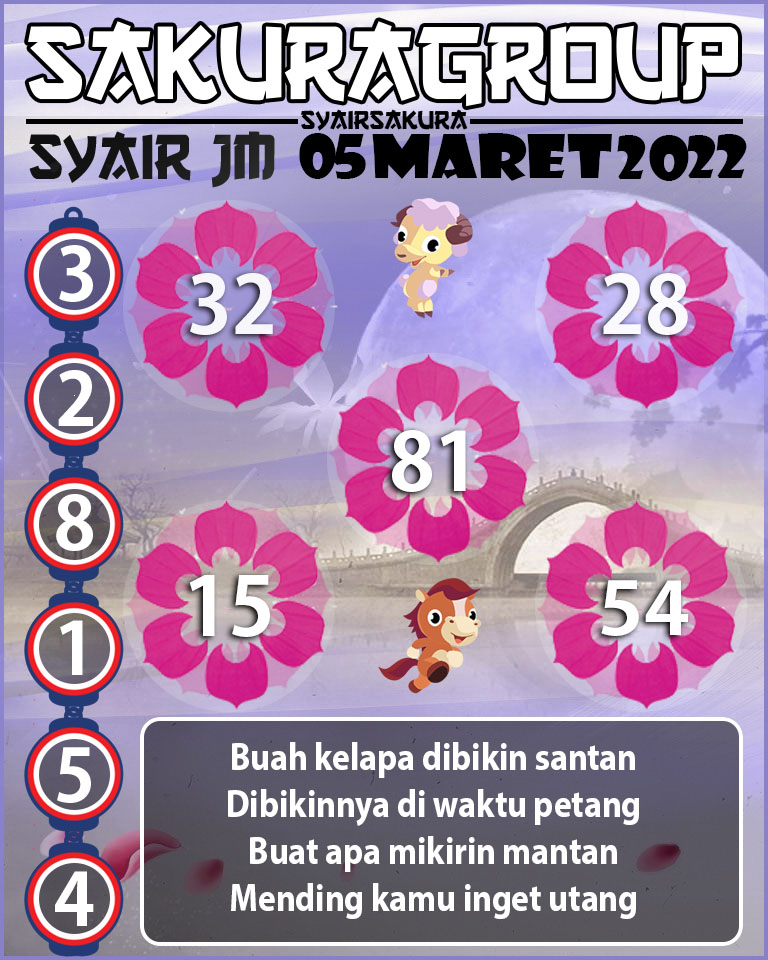 SYAIR TOGEL JAMAICA