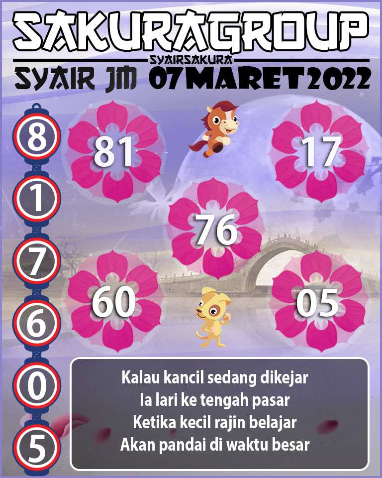 SYAIR TOGEL JAMAICA