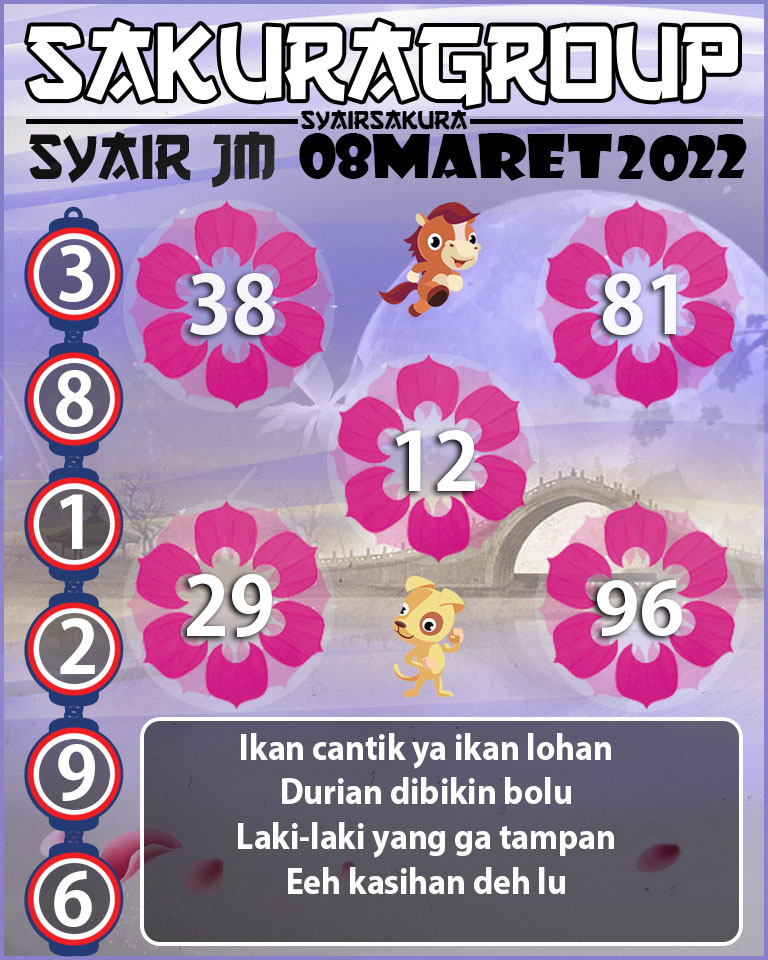 SYAIR TOGEL JAMAICA