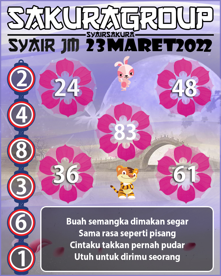 SYAIR TOGEL JAMAICA