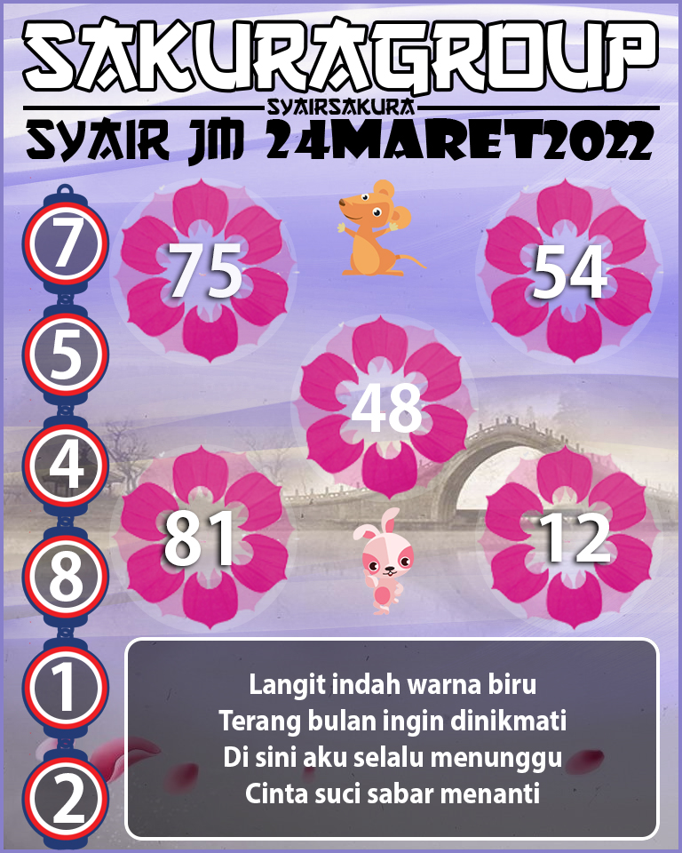 SYAIR TOGEL JAMAICA