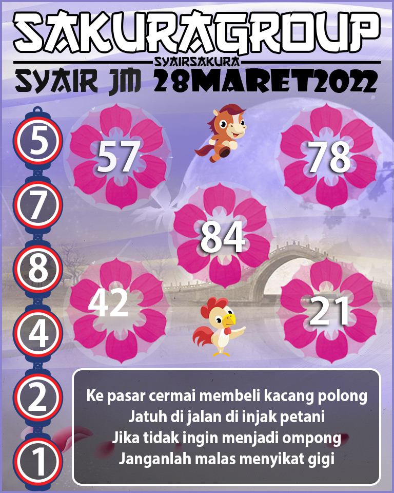 SYAIR TOGEL JAMAICA