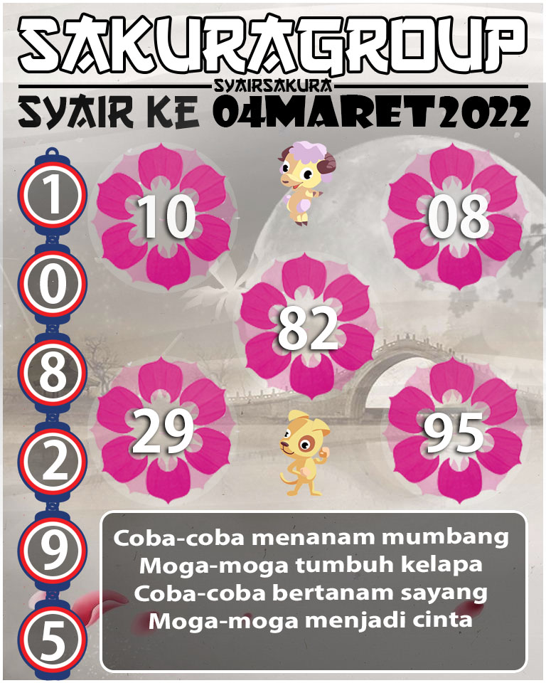 SYAIR TOGEL KENYA