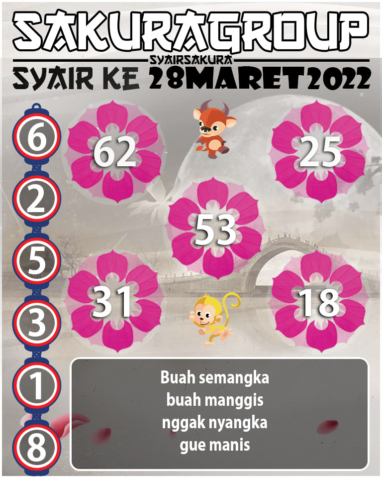 SYAIR TOGEL KENYA