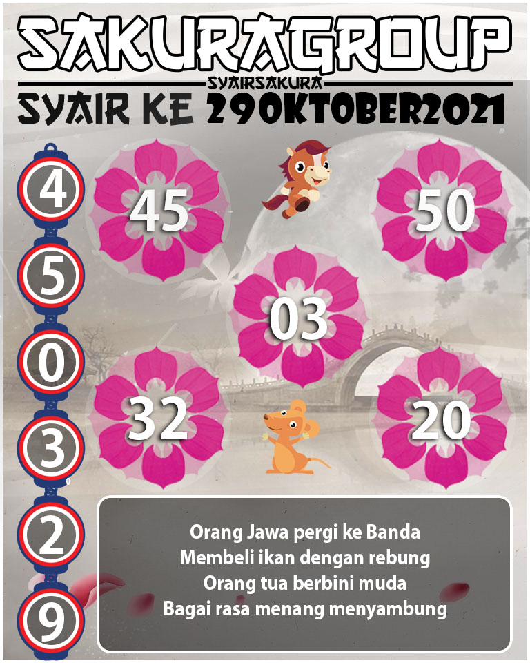 SYAIR TOGEL KENYA