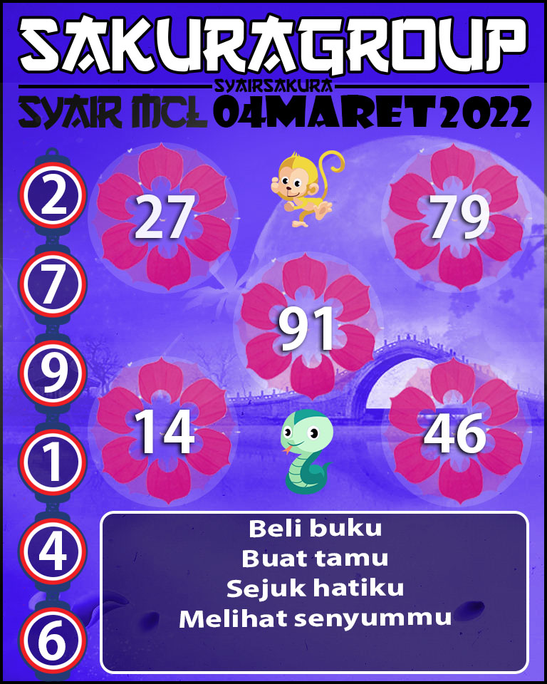 SYAIR TOGEL MACAU LOTTERY