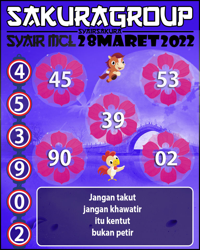 SYAIR TOGEL MACAU LOTTERY