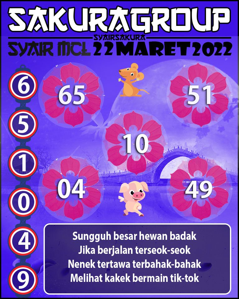 SYAIR TOGEL MACAU LOTTERY