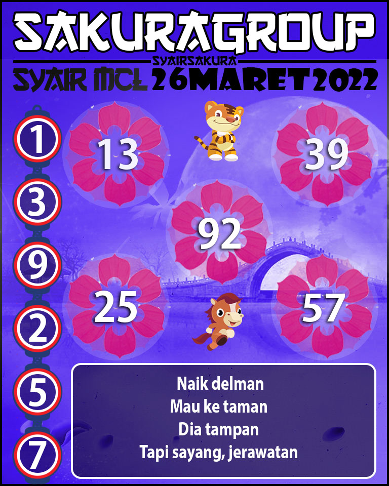 SYAIR TOGEL MACAU LOTTERY