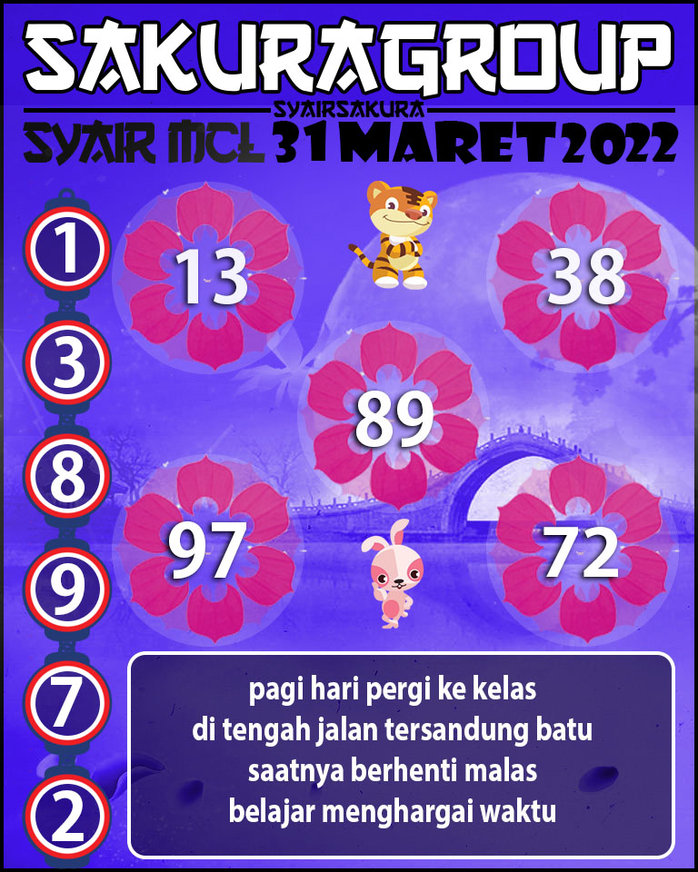 SYAIR TOGEL MACAU LOTTERY