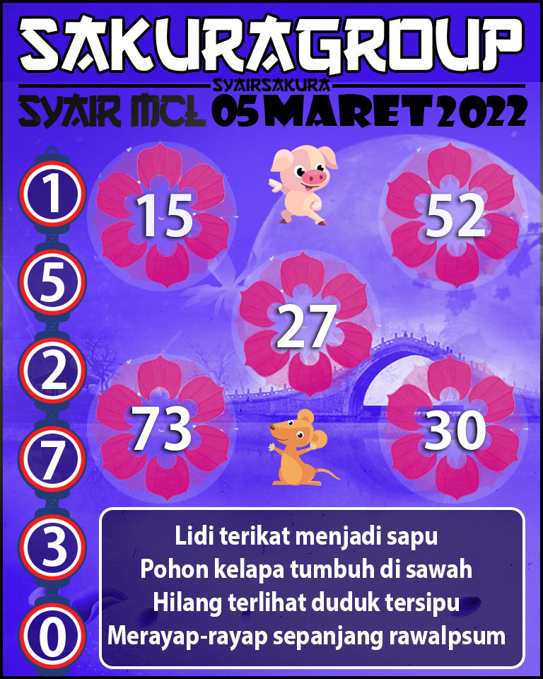 SYAIR TOGEL MACAU LOTTERY