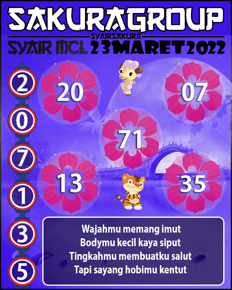 SYAIR TOGEL MACAU LOTTERY