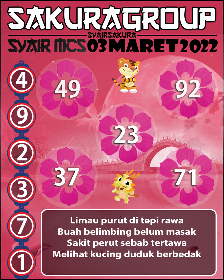 SYAIR TOGEL MACAU SWEEP