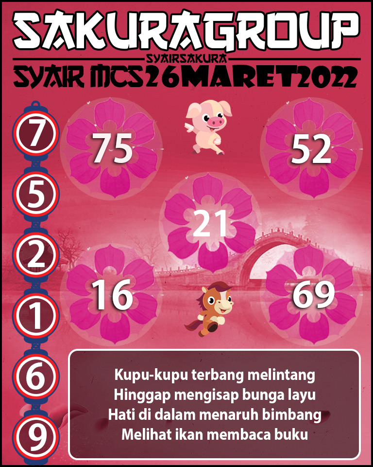 SYAIR TOGEL MACAU SWEEP