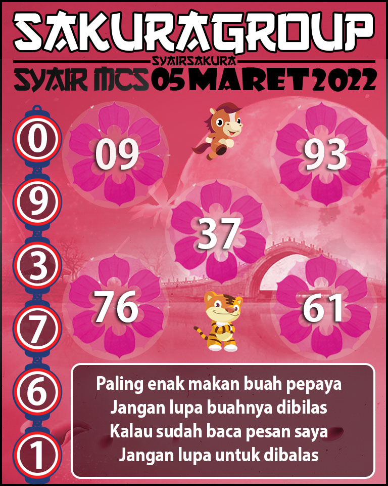 SYAIR TOGEL MACAU SWEEP