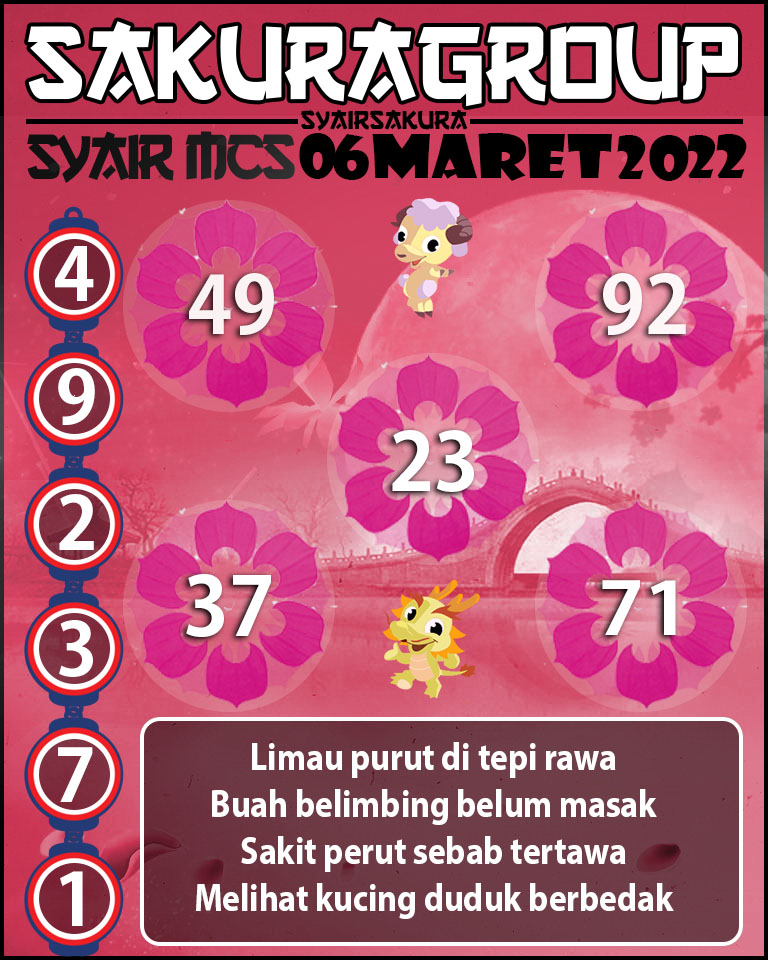 SYAIR TOGEL MACAU SWEEP