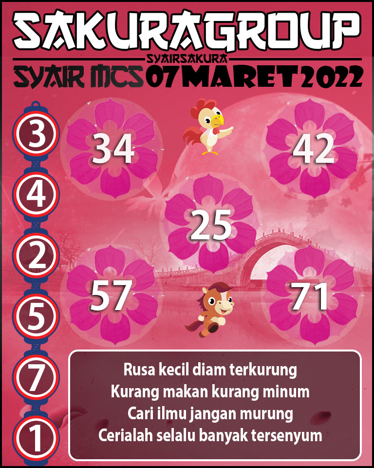 SYAIR TOGEL MACAU SWEEP