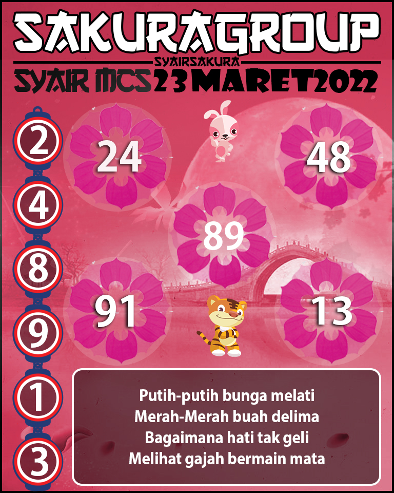 SYAIR TOGEL MACAU SWEEP